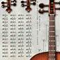 Finger Chart For Cello