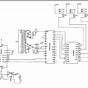 Gsm Based Control System Circuit Diagram