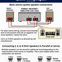 How To Wire Component Speakers Diagram