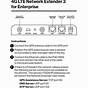 Verizon 4g Lte Router Manual