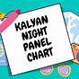 Kalyan Night Panel Chart