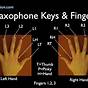 Fingering Chart Alto Saxophone