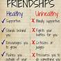 Healthy Vs Unhealthy Friendships Worksheets