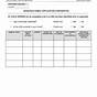 Fha Self Sufficiency Test Worksheets