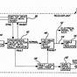 Genie Garage Door Sensor Circuit Diagram