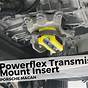 Porsche Macan Manual Transmission