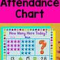 Pre K Attendance Chart