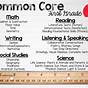 Common Core Standards First Grade Math