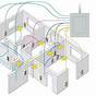 Electrical Wiring House Basics