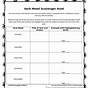 Verb Moods Worksheet With Answers Pdf