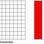 What Set Of Numbers Are Shaded On The Hundred Chart