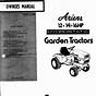 Ariens 915075 Lawn Mower User Manual