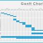 Create Gantt Chart In Word
