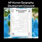 Human Geography Worksheets