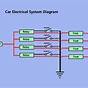 Diagram Car Electrical System