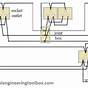 A3 Radial Circuit Wiring Diagram