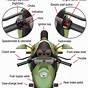 Parts Of A Motorcycle Diagram