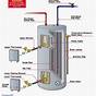 Smalco Electric Heater Parts Diagram