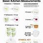 Cooking Measurement Worksheet For Kids