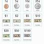 Free Printable Coins