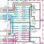 International Prostar Radio Wiring Diagram