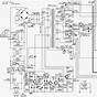 Onida Oxygen Tv Circuit Diagram