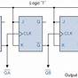 4 Bit Binary Counter Circuit Diagram