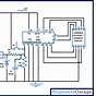 Automatic Door Bell Circuit Diagram
