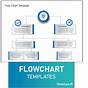 Flow Chart On Powerpoint