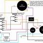 Swamp Cooler Plug Wiring Diagram
