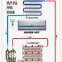 Dc Inverter Air Conditioner Circuit Diagram