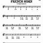 French Horn Scales With Fingerings