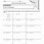 Easy Two Step Equations Worksheet Pdf