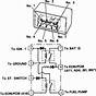 1997 Integra Ignition Switch Wiring Diagram