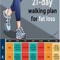Weight Loss Walking Chart