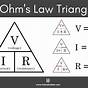 Ohms Law Circuit Diagram