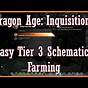 Dragon Age Inquisition Tier 4 Schematics