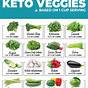 Vegetable Net Carb List