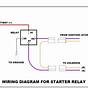 Sbc Starter Relay Wiring Diagram