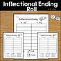Inflectional Endings Ed And Ing Worksheets