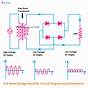 Bridge Rectifier Circuit Diagram And Waveform