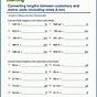 Converting Measurements Worksheet 5th Grade