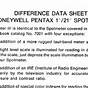 Pentax Spotmeter V Manual