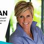 Suze Orman Questions And Answers