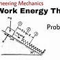 Energy Work Theorem Worksheet