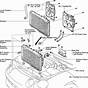 Car Radiator Diagram Transmission Cooler