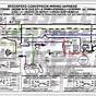 Lambretta Electronic Wiring Diagram