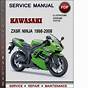 Kawasaki Zx6r Service Manual Pdf
