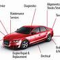 Car Engine Take Apart Diagram