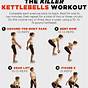 Beginner Kettlebell Workout Printable
